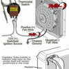 0-120 Degree Thermostat Fan Switch Kit with Probe