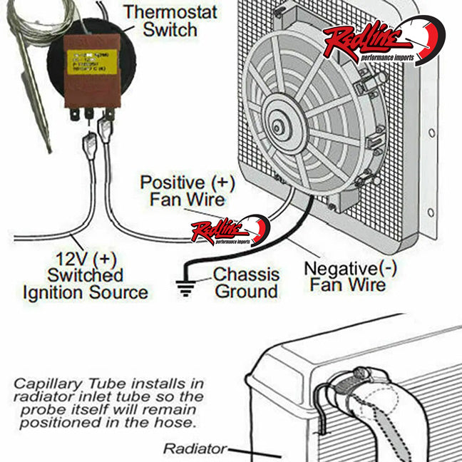 0-120 Degree Thermostat Fan Switch Kit with Probe